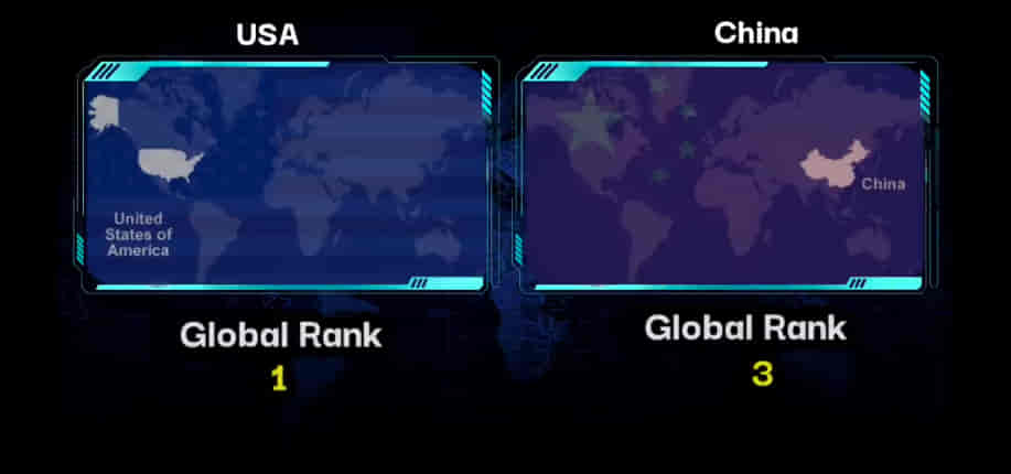 MILITARY COMPARISON: UNITED STATES OF AMERICA (U.S.A) Vs CHINA 