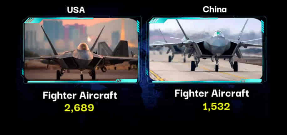 MILITARY COMPARISON: UNITED STATES OF AMERICA (U.S.A) Vs CHINA 