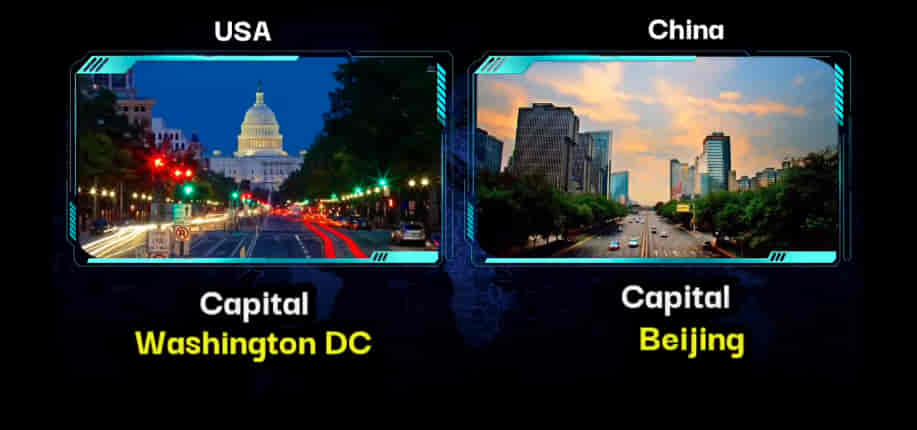 MILITARY COMPARISON: UNITED STATES OF AMERICA (U.S.A) Vs CHINA 