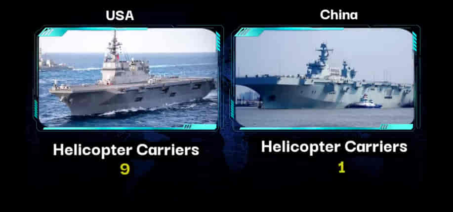 MILITARY COMPARISON: UNITED STATES OF AMERICA (U.S.A) Vs CHINA 