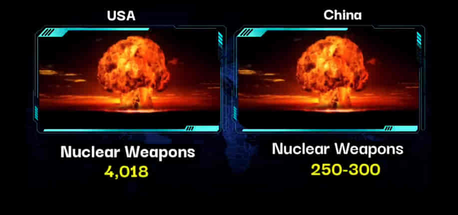 MILITARY COMPARISON: UNITED STATES OF AMERICA (U.S.A) Vs CHINA 