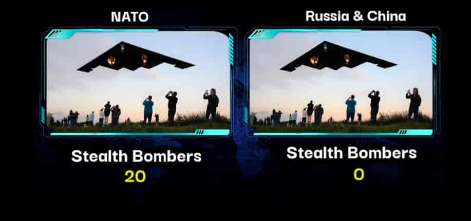 U.S.A/NATO Vs RUSSIA & CHINA