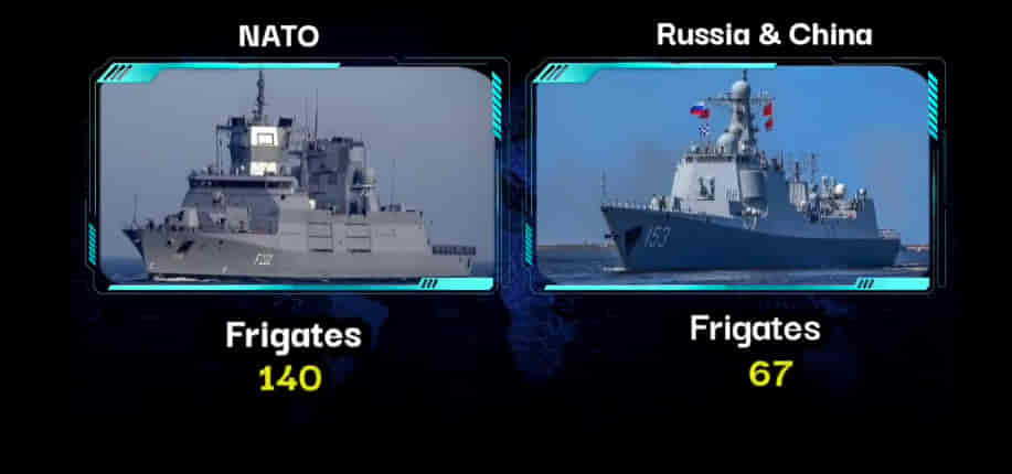 U.S.A/NATO Vs RUSSIA & CHINA