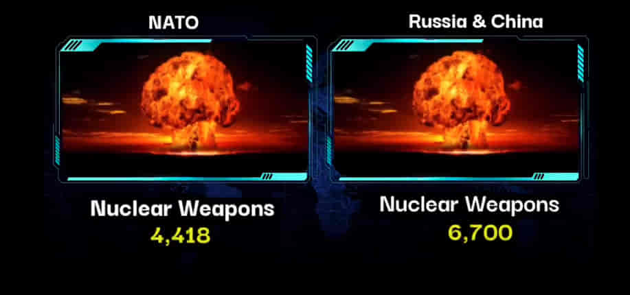 U.S.A/NATO Vs RUSSIA & CHINA