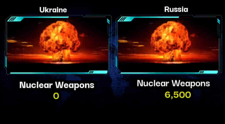 MILITARY COMPARISON BETWEEN UKRAINE VS RUSSIA