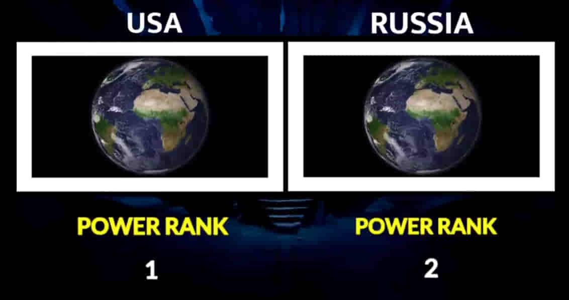 MILITARY COMPARISON BETWEEN UNITED STATES OF AMERICA (U.S.A) AND RUSSIA