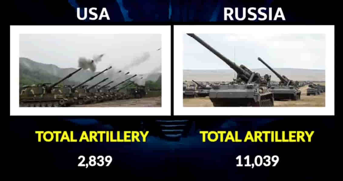 MILITARY COMPARISON BETWEEN UNITED STATES OF AMERICA (U.S.A) AND RUSSIA