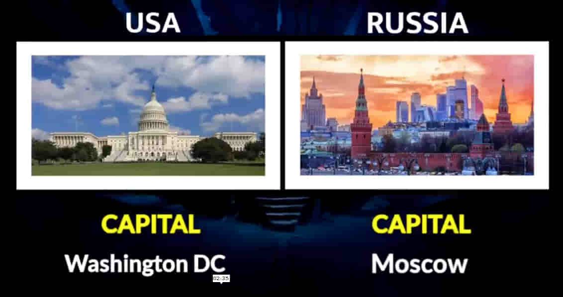 MILITARY COMPARISON BETWEEN UNITED STATES OF AMERICA (U.S.A) AND RUSSIA