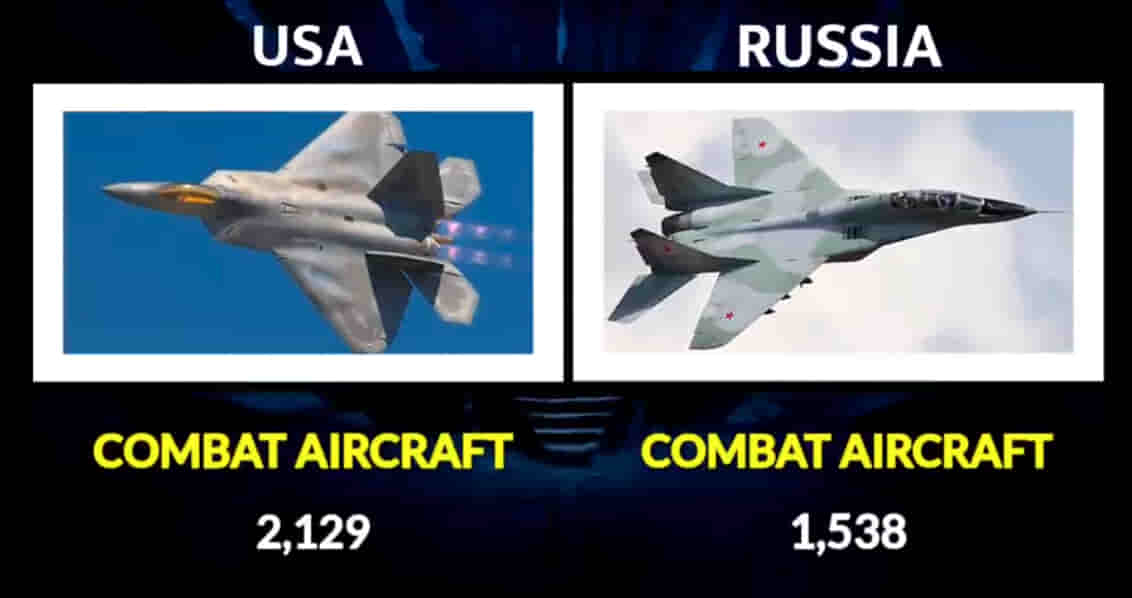 MILITARY COMPARISON BETWEEN UNITED STATES OF AMERICA (U.S.A) AND RUSSIA