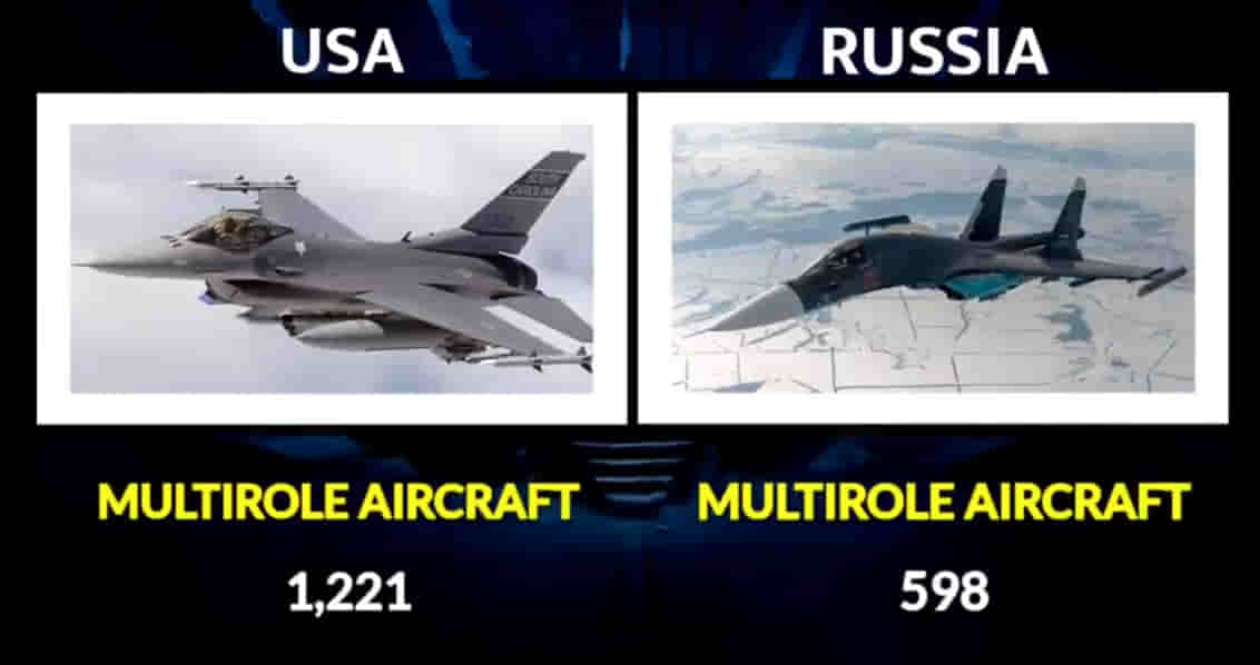 MILITARY COMPARISON BETWEEN UNITED STATES OF AMERICA (U.S.A) AND RUSSIA