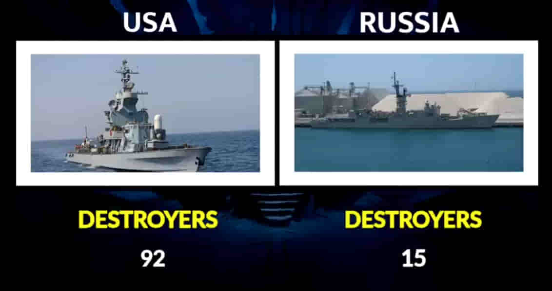 MILITARY COMPARISON BETWEEN UNITED STATES OF AMERICA (U.S.A) AND RUSSIA