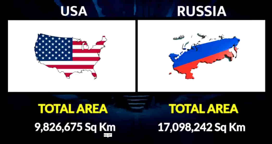 MILITARY COMPARISON BETWEEN UNITED STATES OF AMERICA (U.S.A) AND RUSSIA