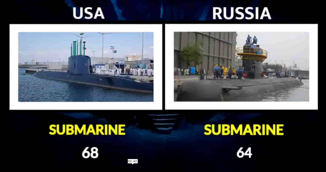 MILITARY COMPARISON BETWEEN UNITED STATES OF AMERICA (U.S.A) AND RUSSIA