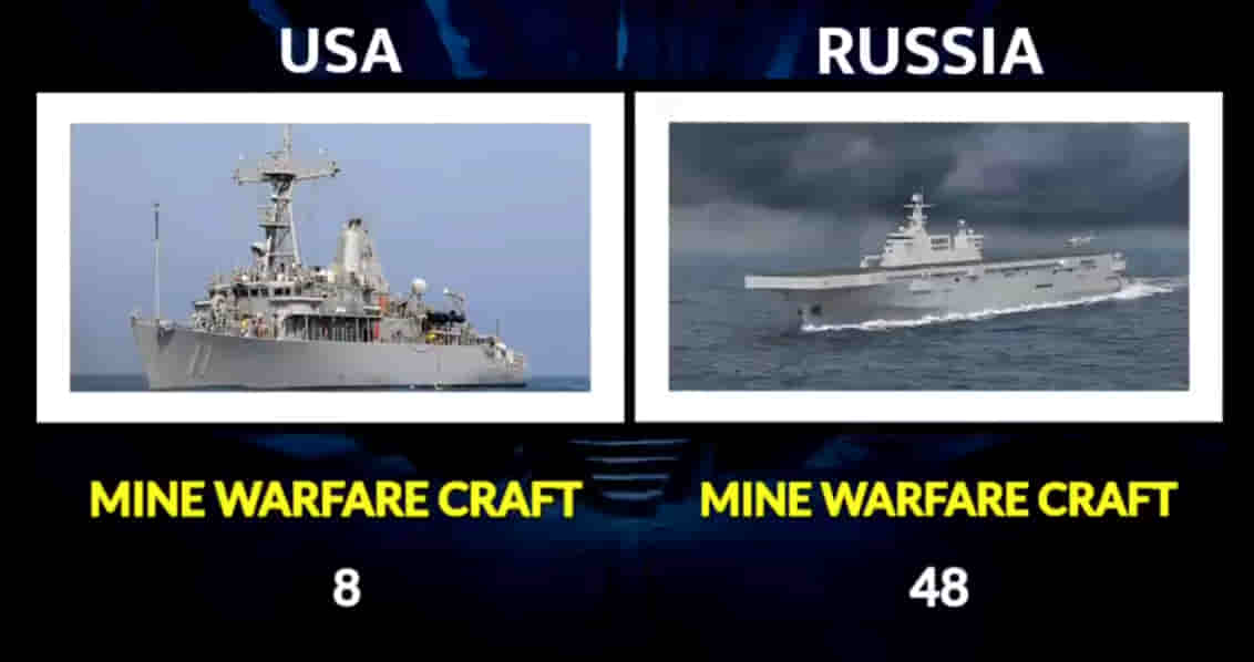 MILITARY COMPARISON BETWEEN UNITED STATES OF AMERICA (U.S.A) AND RUSSIA