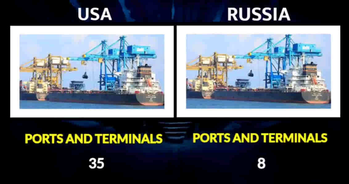 MILITARY COMPARISON BETWEEN UNITED STATES OF AMERICA (U.S.A) AND RUSSIA