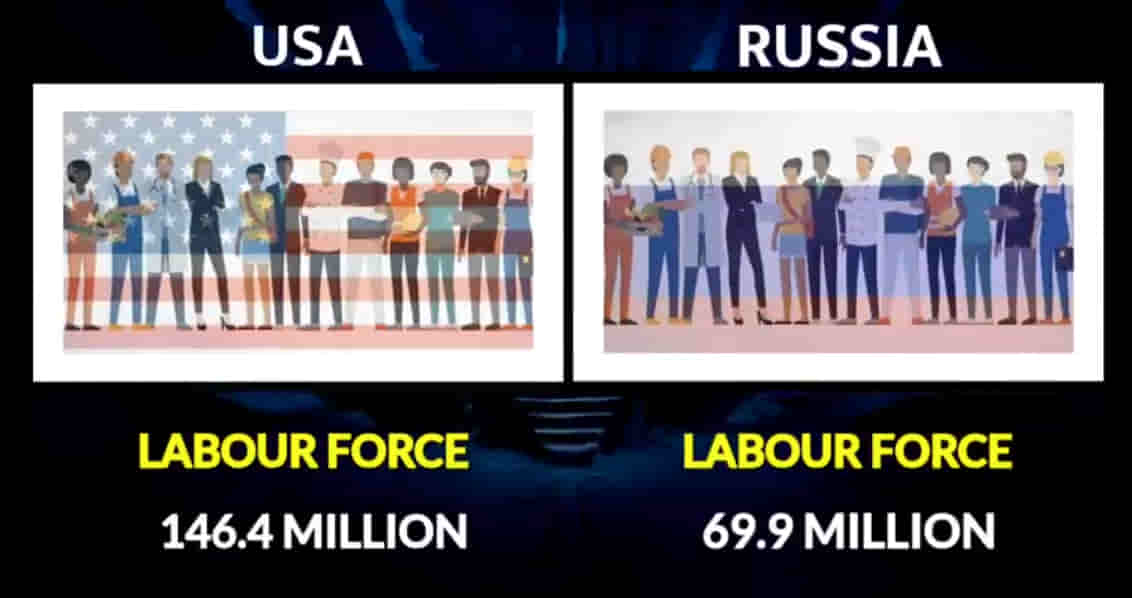 MILITARY COMPARISON BETWEEN UNITED STATES OF AMERICA (U.S.A) AND RUSSIA