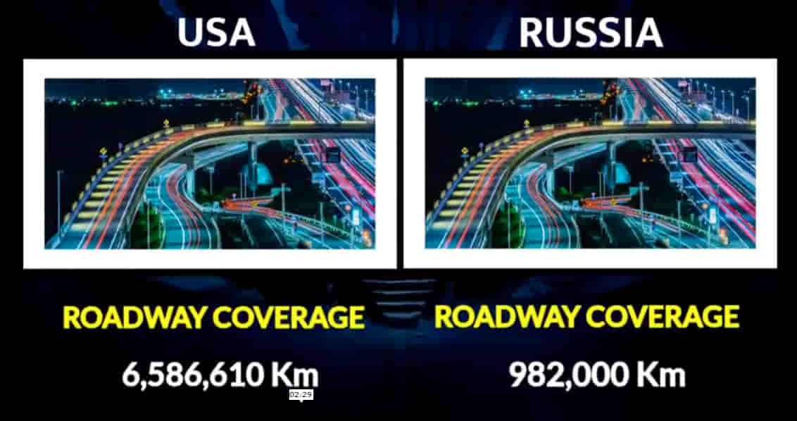 MILITARY COMPARISON BETWEEN UNITED STATES OF AMERICA (U.S.A) AND RUSSIA