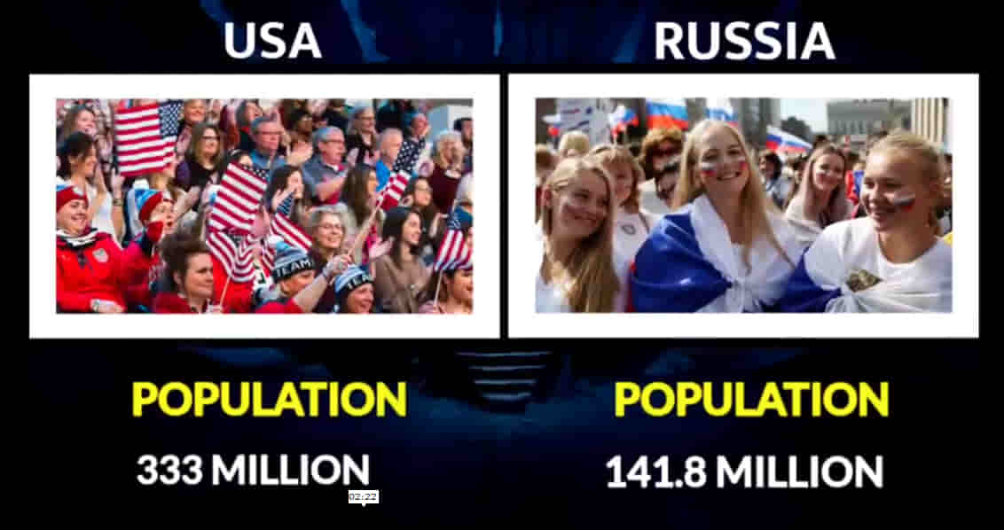 MILITARY COMPARISON BETWEEN UNITED STATES OF AMERICA (U.S.A) AND RUSSIA