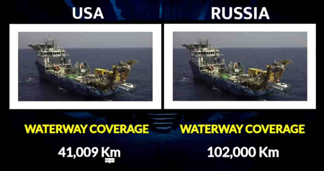 MILITARY COMPARISON BETWEEN UNITED STATES OF AMERICA (U.S.A) AND RUSSIA