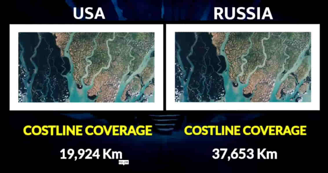 MILITARY COMPARISON BETWEEN UNITED STATES OF AMERICA (U.S.A) AND RUSSIA