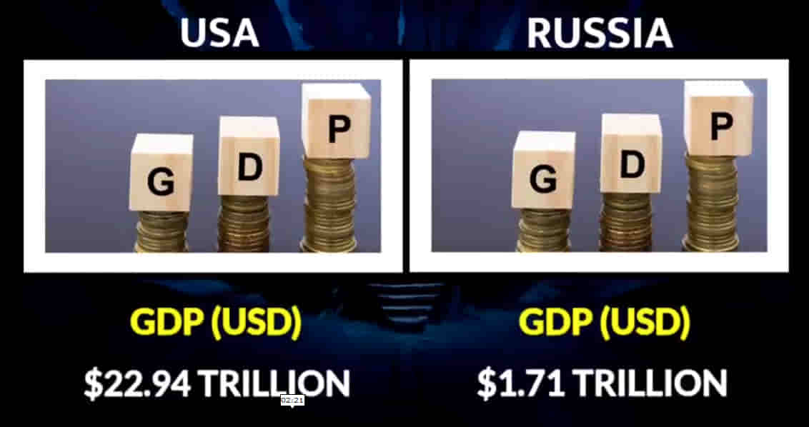 MILITARY COMPARISON BETWEEN UNITED STATES OF AMERICA (U.S.A) AND RUSSIA