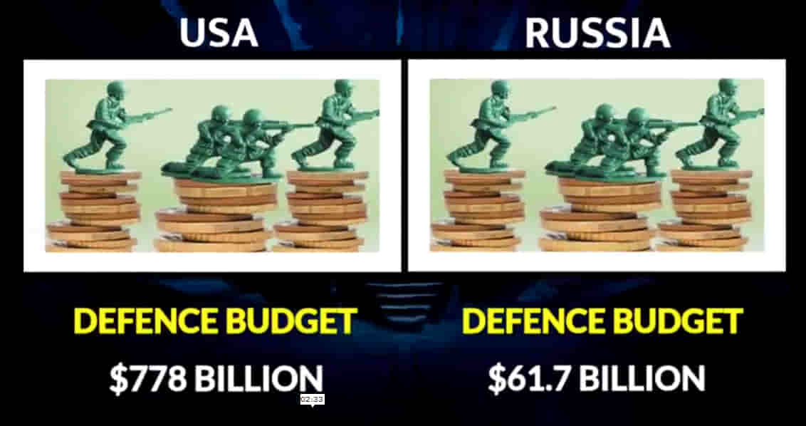 MILITARY COMPARISON BETWEEN UNITED STATES OF AMERICA (U.S.A) AND RUSSIA