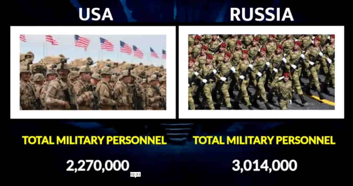 MILITARY COMPARISON BETWEEN UNITED STATES OF AMERICA (U.S.A) AND RUSSIA