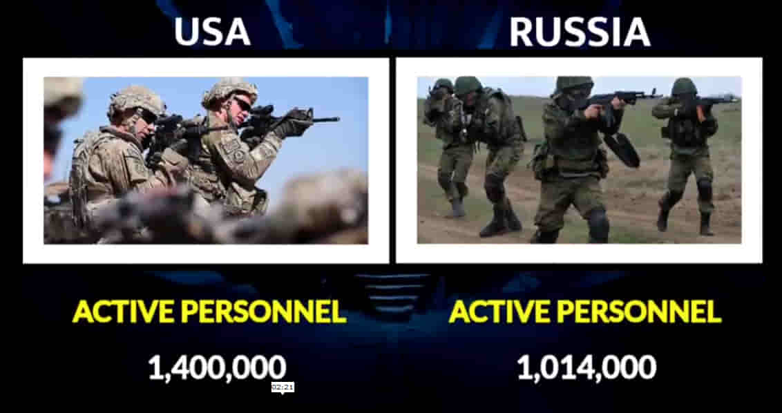 MILITARY COMPARISON BETWEEN UNITED STATES OF AMERICA (U.S.A) AND RUSSIA